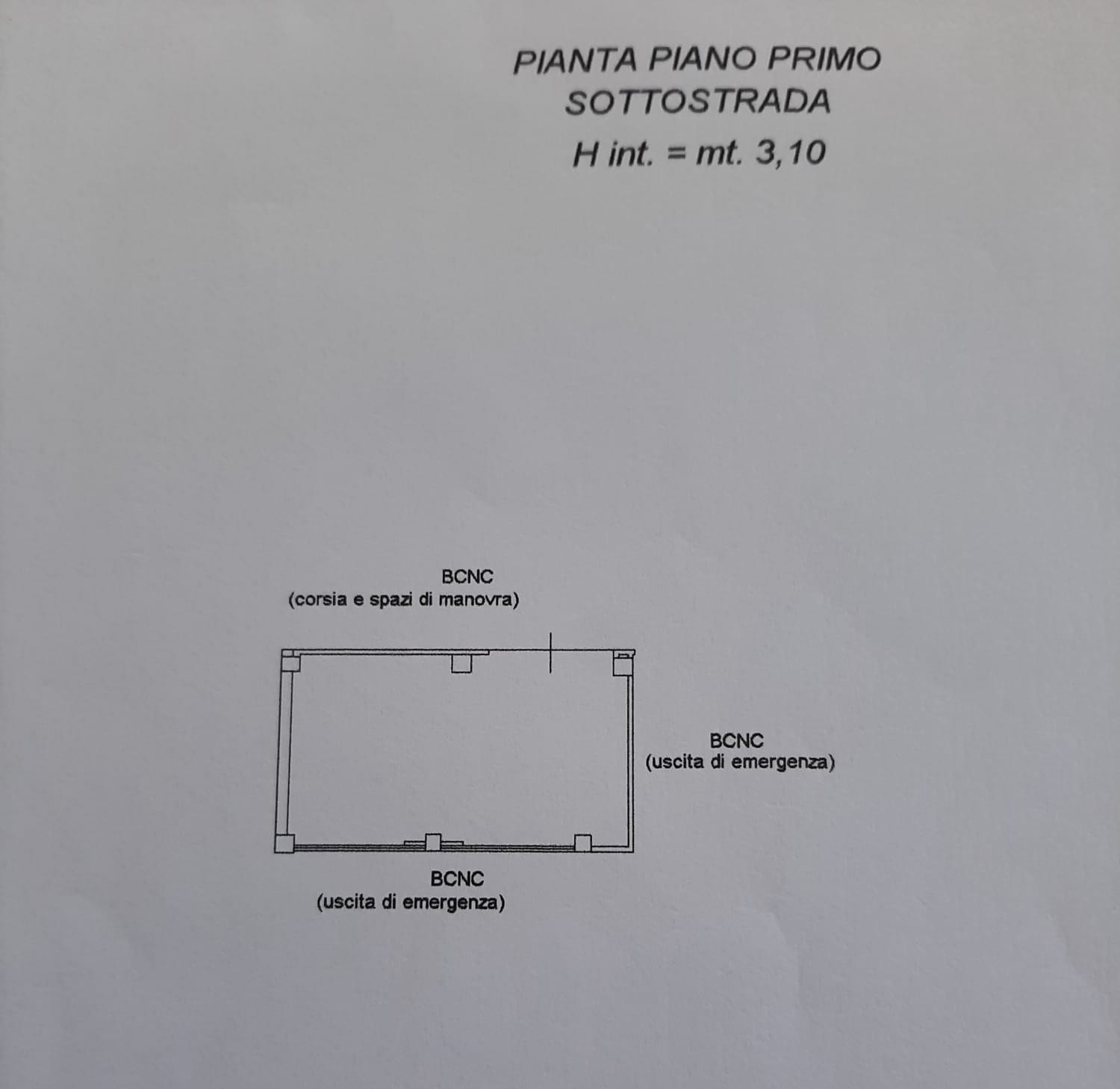 PLANIMETRIA